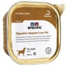 DECHRA - SPECIFIC CANE DIGESTIVE SUPPORT LOW-FAT 300 GR.