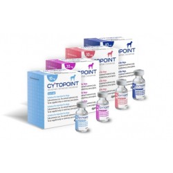 CYTOPOINT